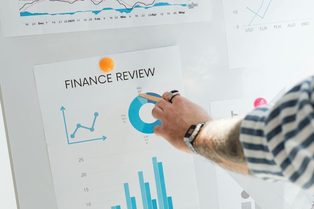 Financial Analysis and Reporting